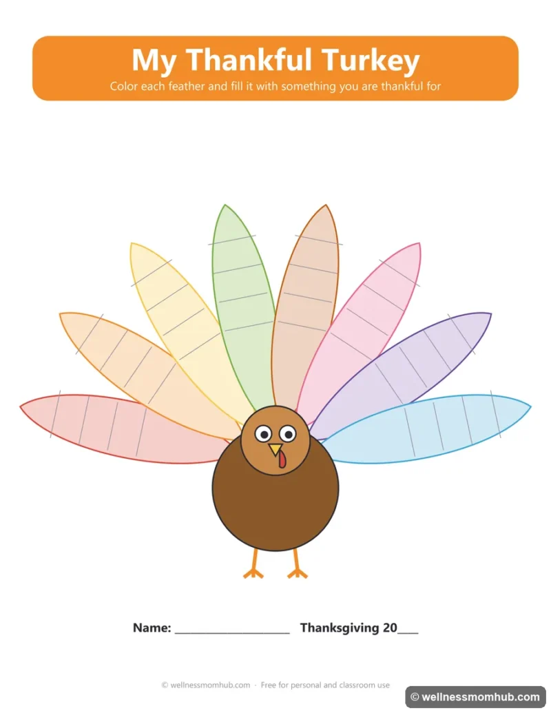 Printable thankful turkey template with eight large feathers to color and write in, and space for a name and year